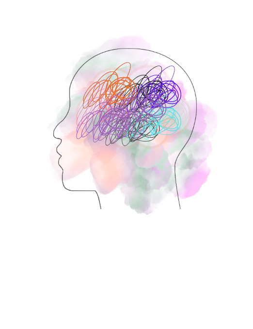 A brain full of dysregulation cannot focus. Regulate, relate,