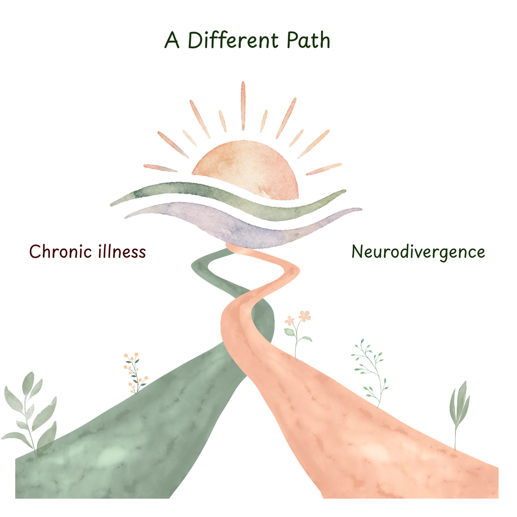 Two paths joining together, neurodivergence and chronic illness.
Together we find a different path.